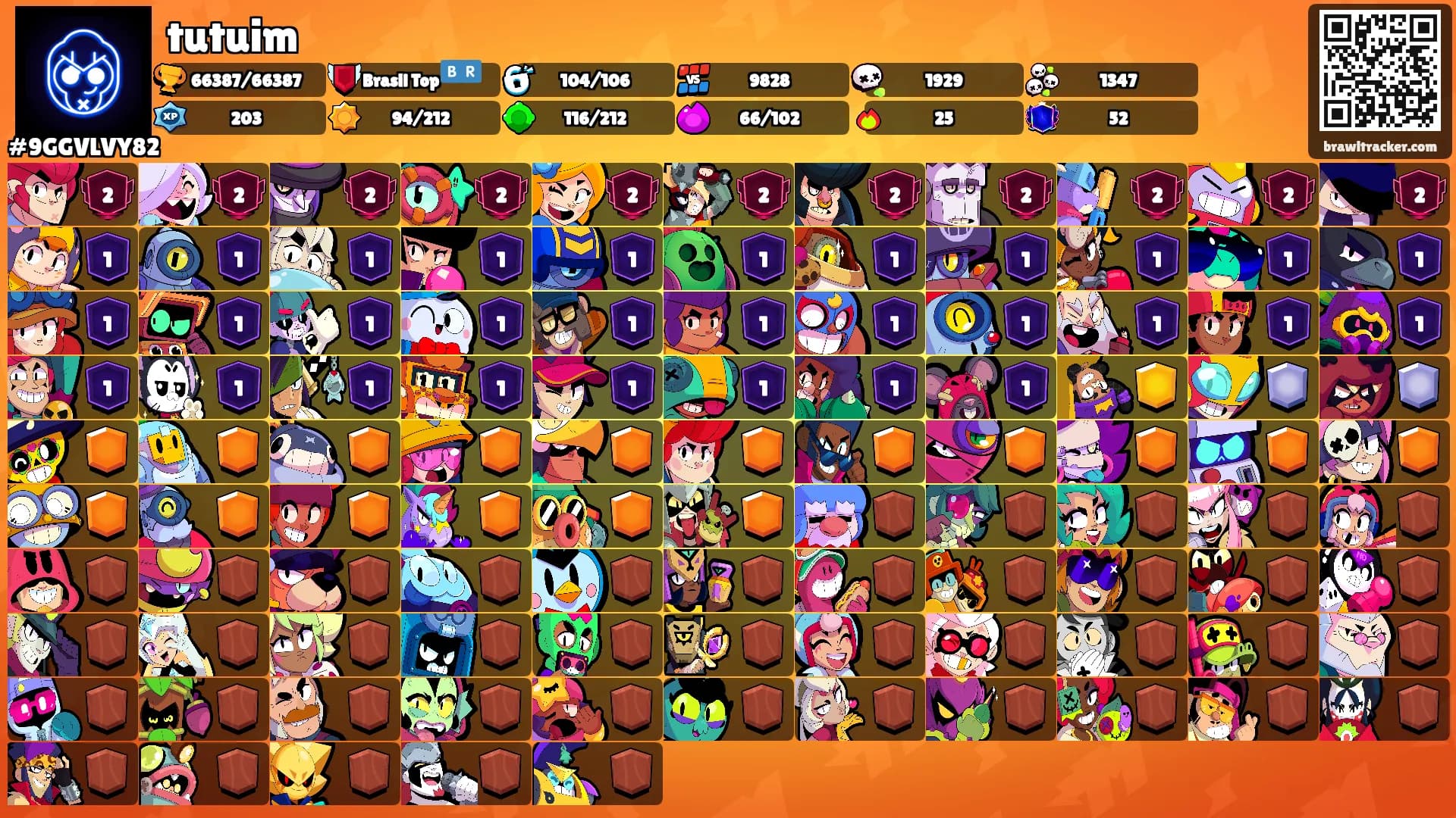 tutuim's Ranks