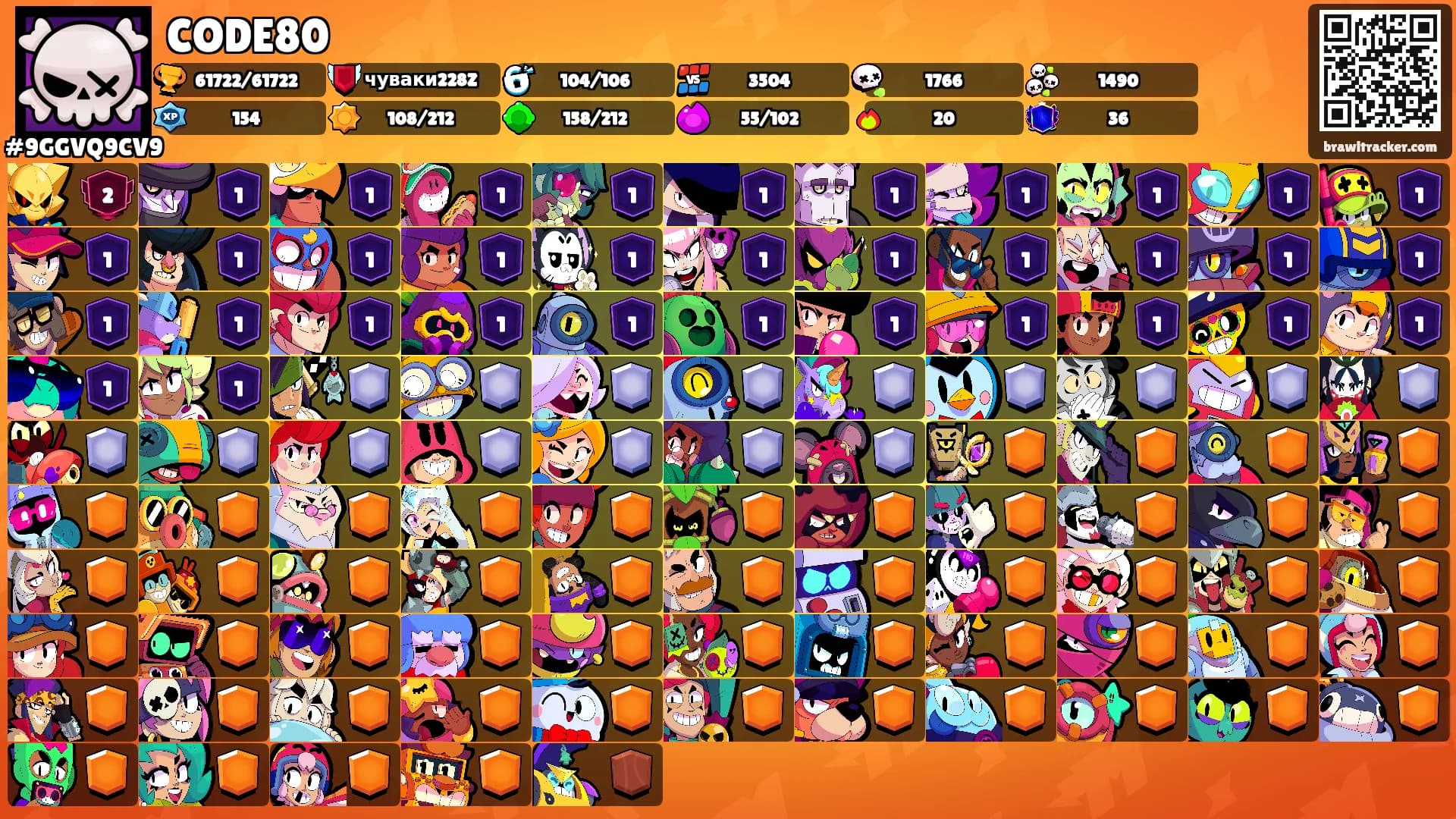 CODE80's Ranks