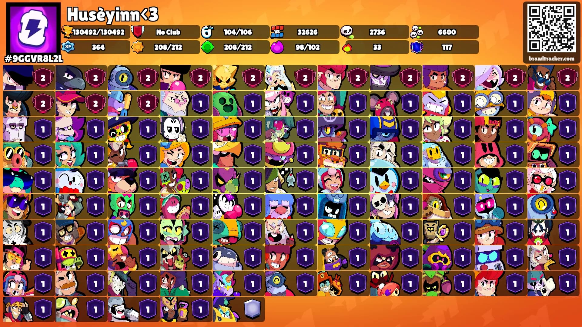 Husèyinn<3's Ranks