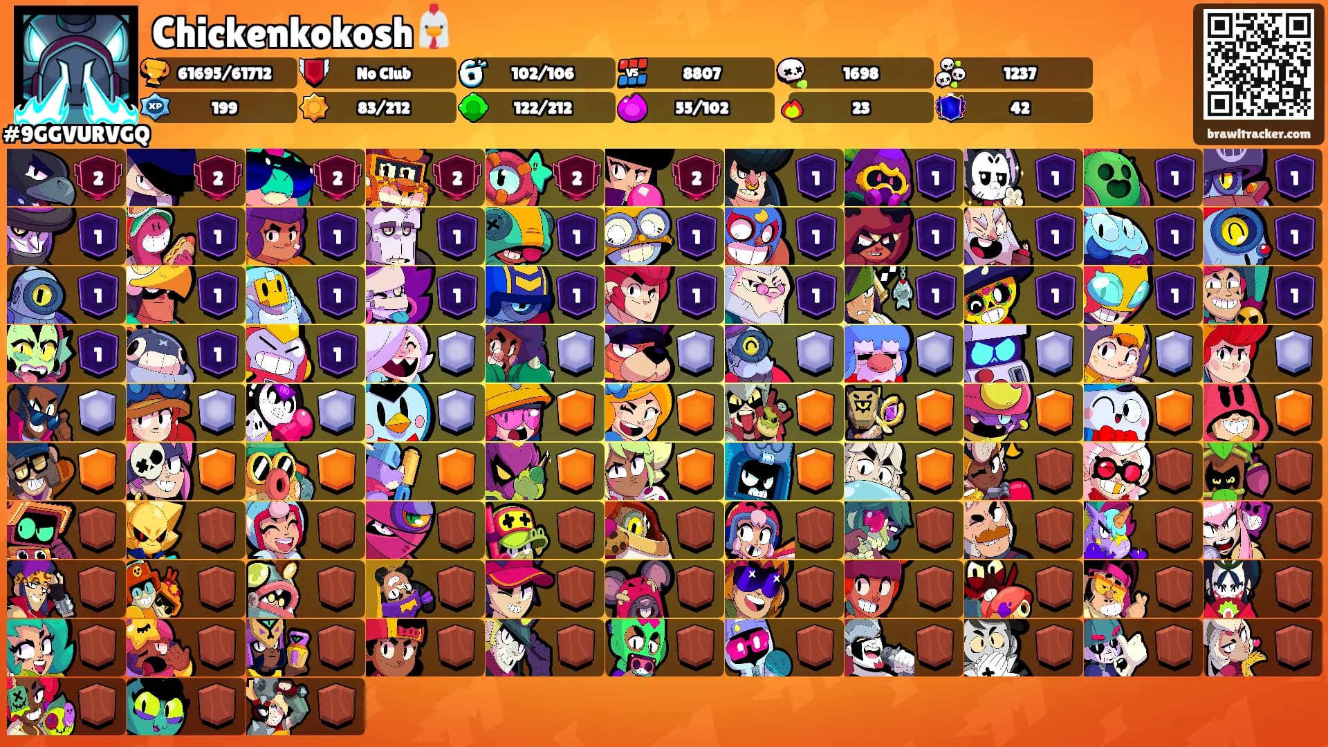 Chickenkokosh🐔's Ranks