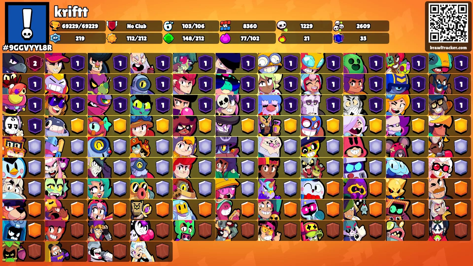 kriftt's Ranks
