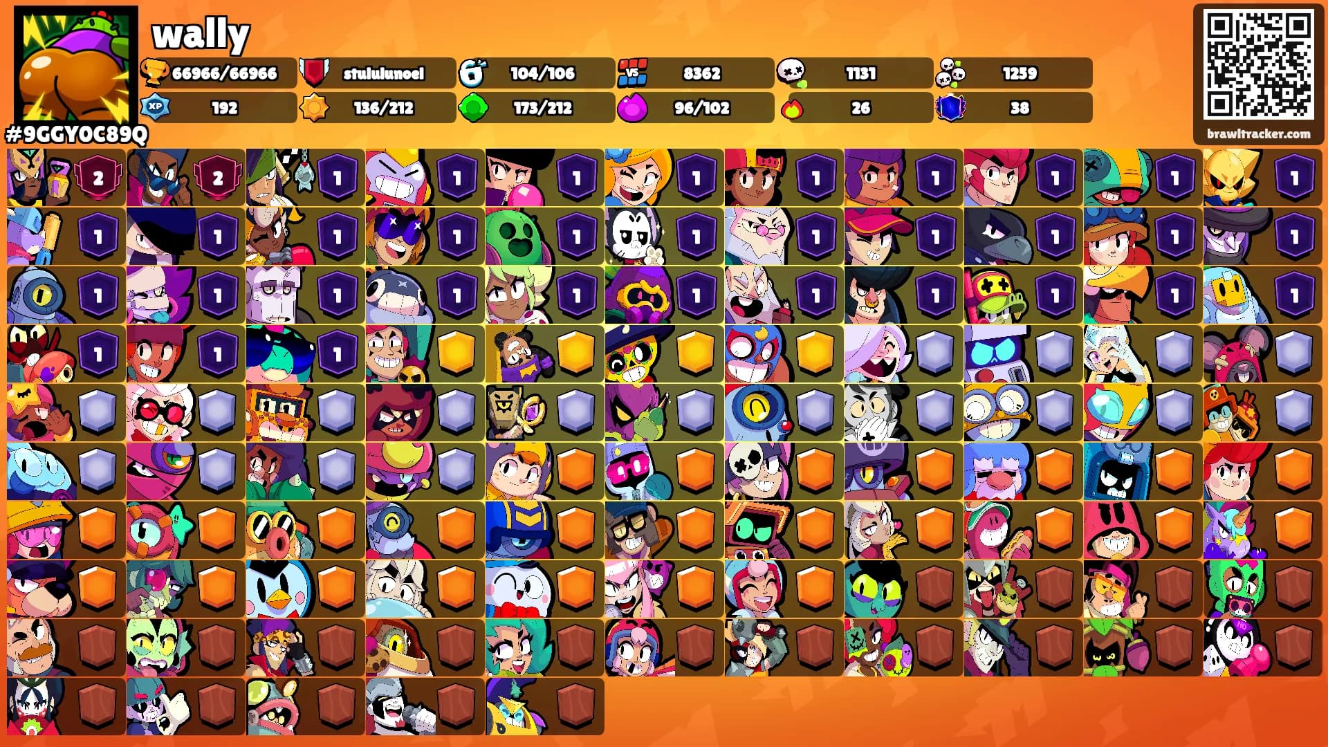 wally's Ranks