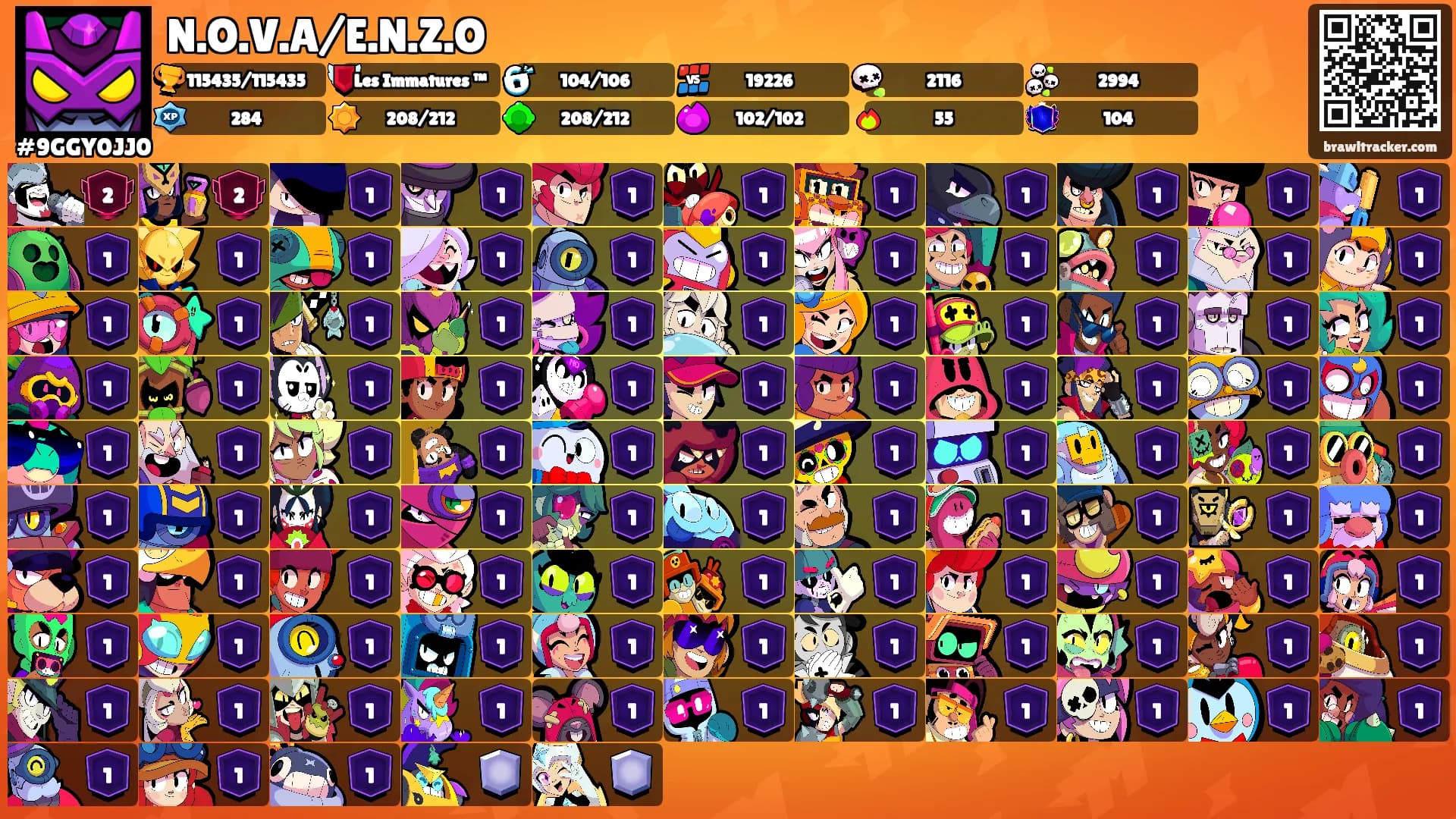 N.O.V.A/E.N.Z.O's Ranks