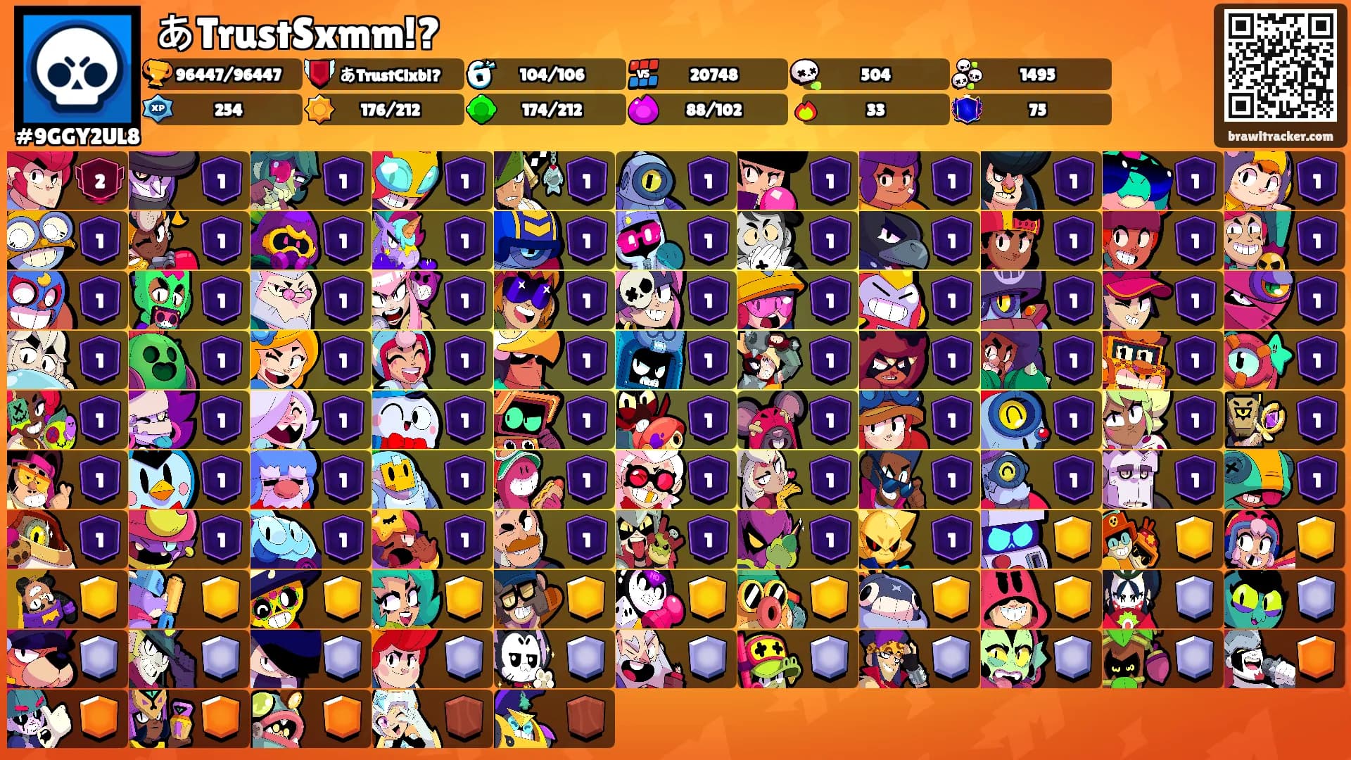 あTrustSxmm!?'s Ranks