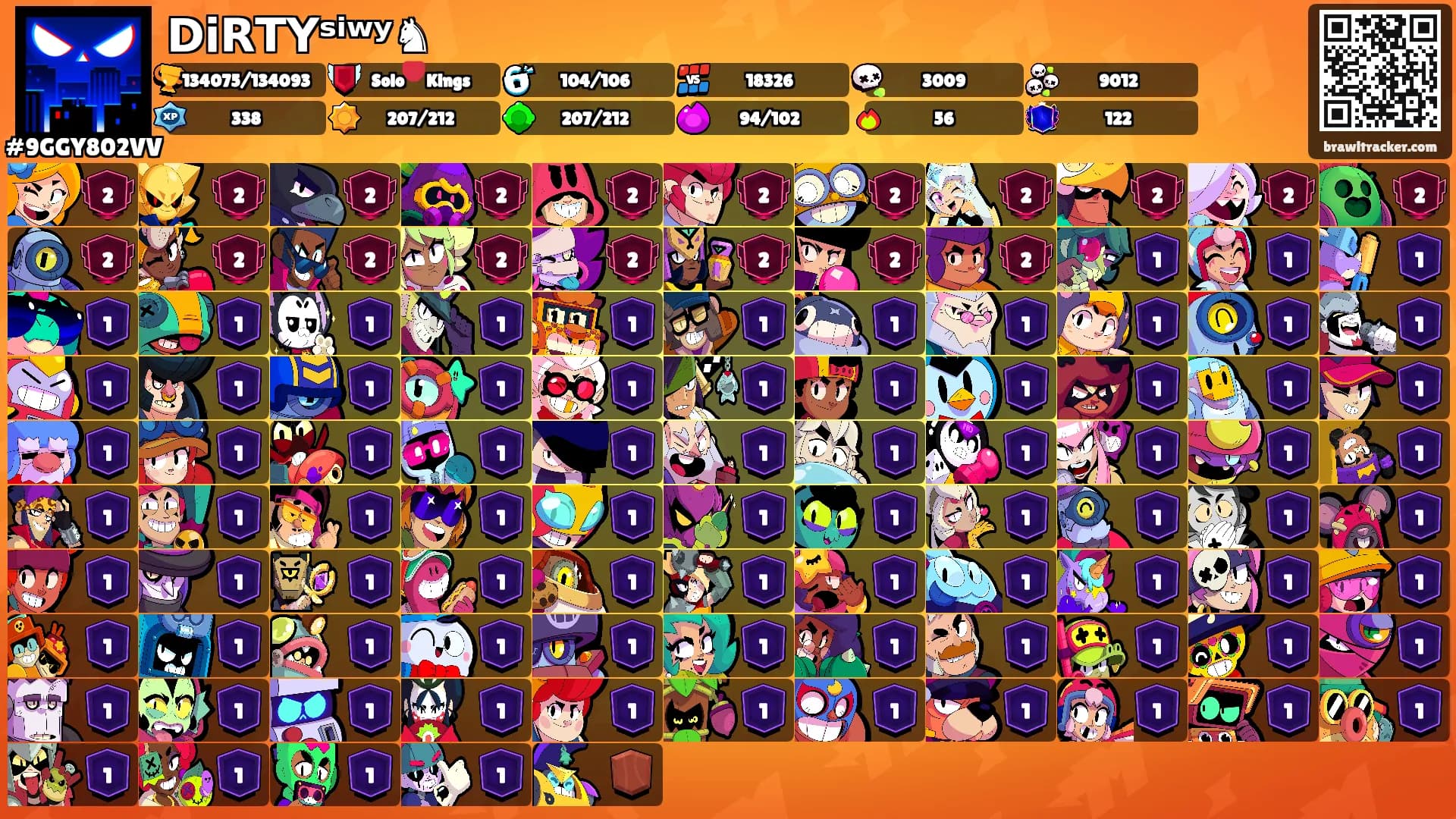 𝗗𝗶𝗥𝗧𝗬ˢⁱʷʸ♞'s Ranks