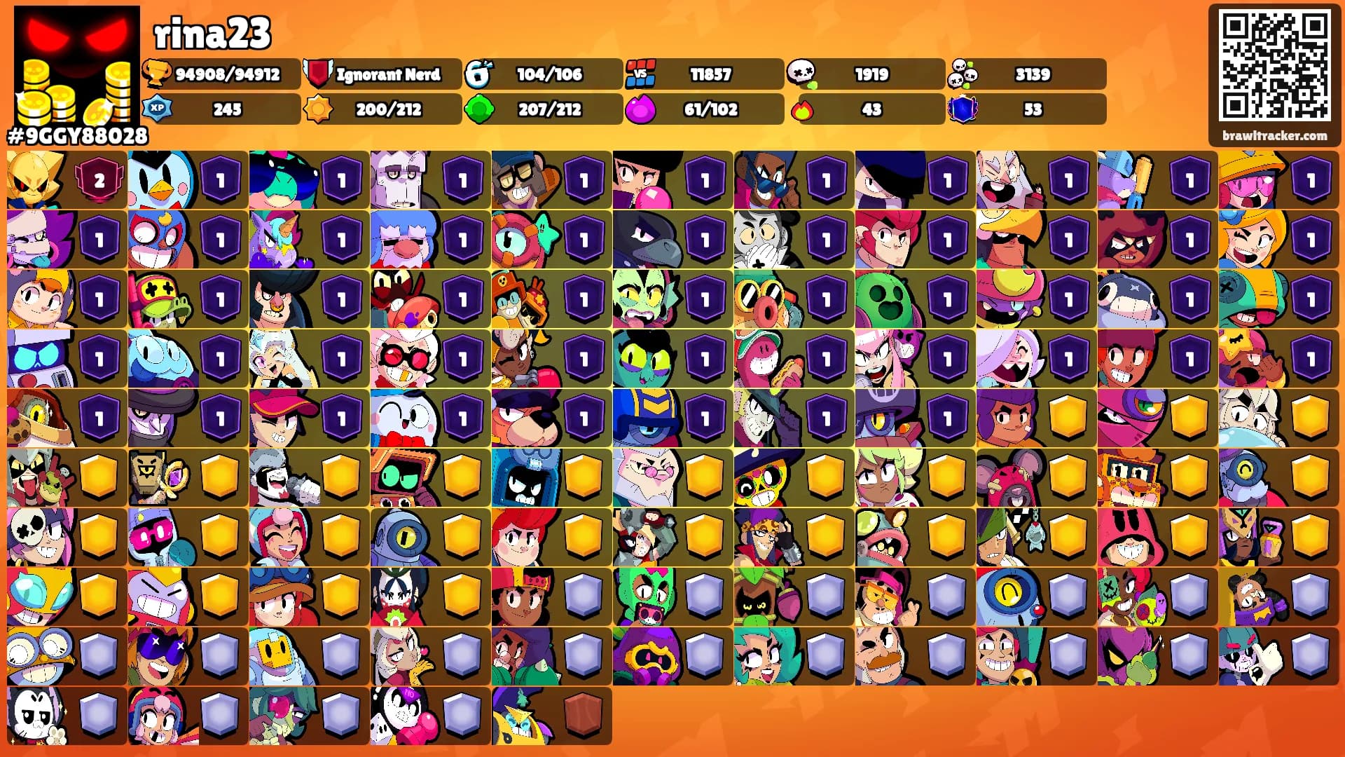 rina23's Ranks