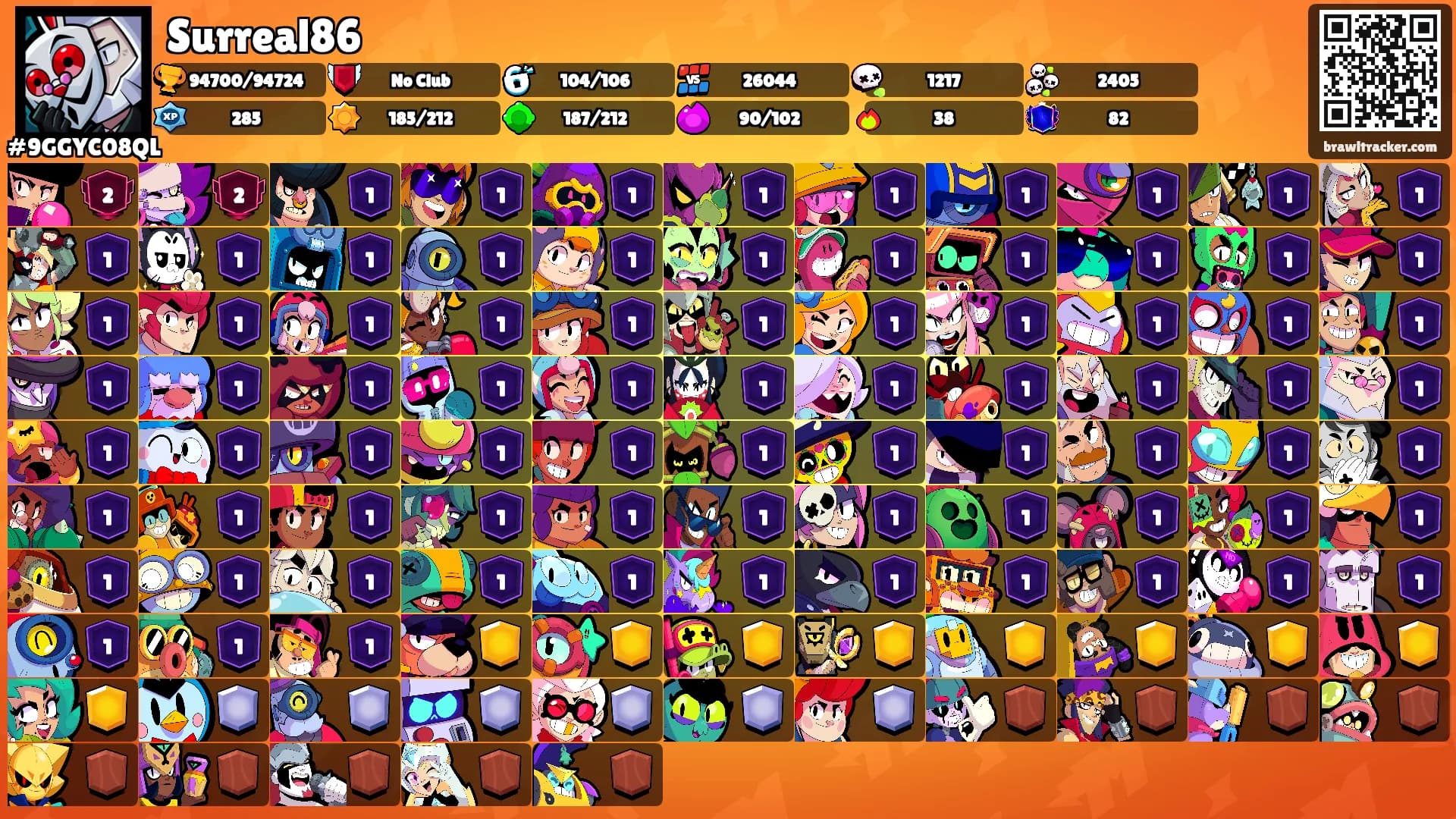 Surreal86's Ranks