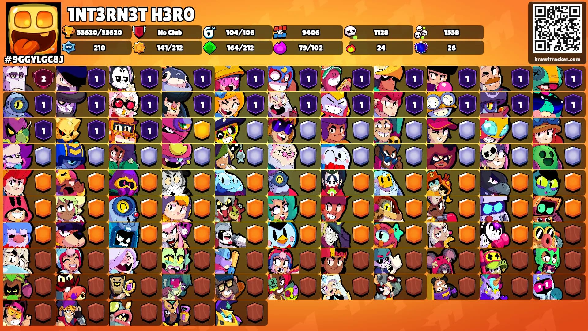 1NT3RN3T H3R0's Ranks