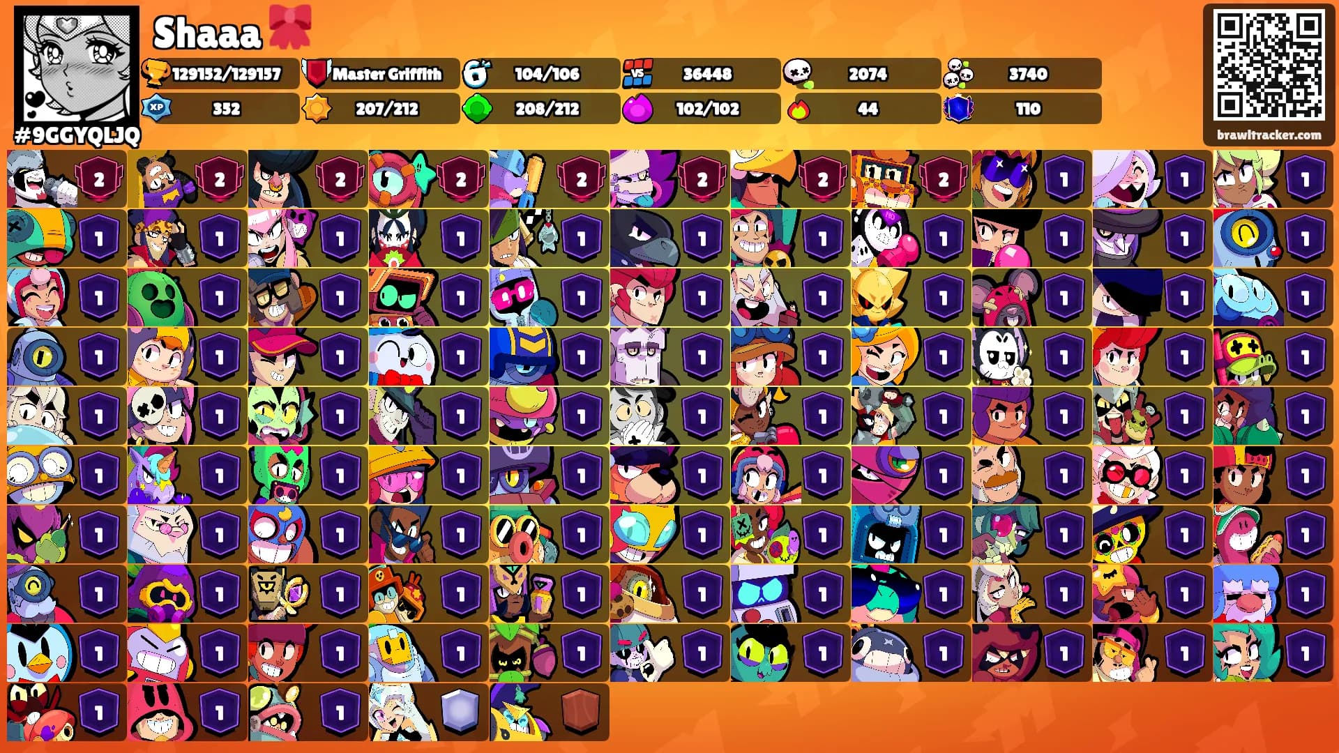 Shaaa 🎀's Ranks