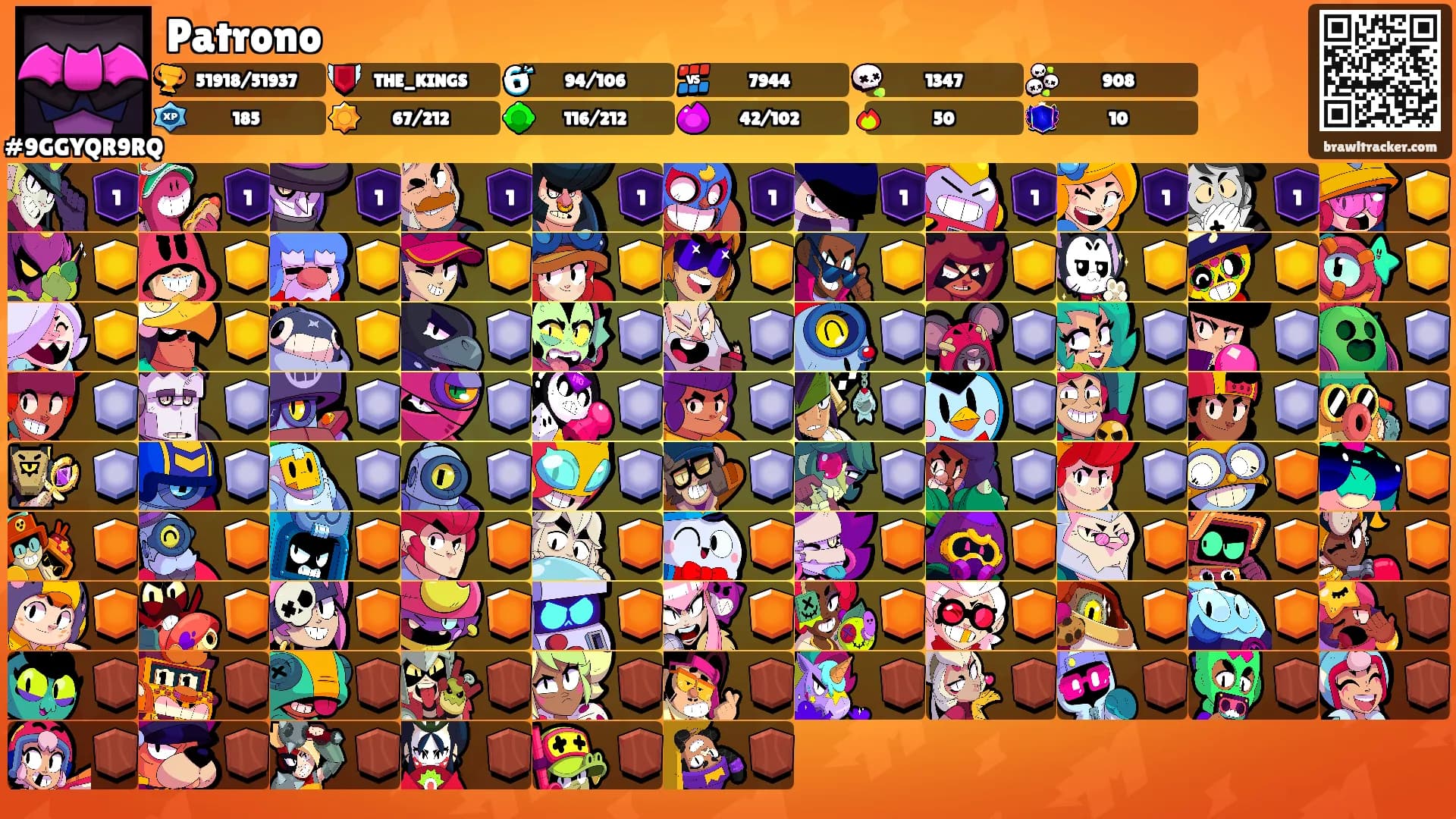 Patrono's Ranks