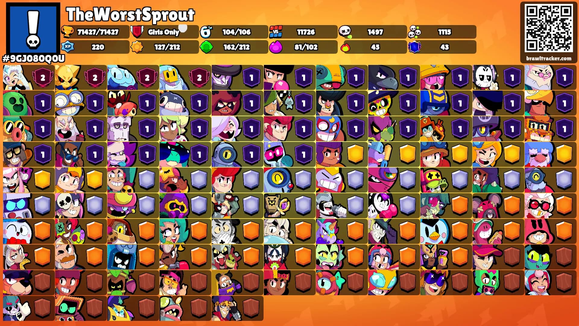 TheWorstSprout's Ranks