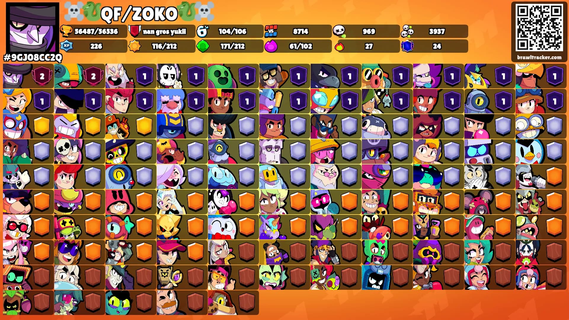 ☠️🐉QF/ZOKO🐉☠️'s Ranks