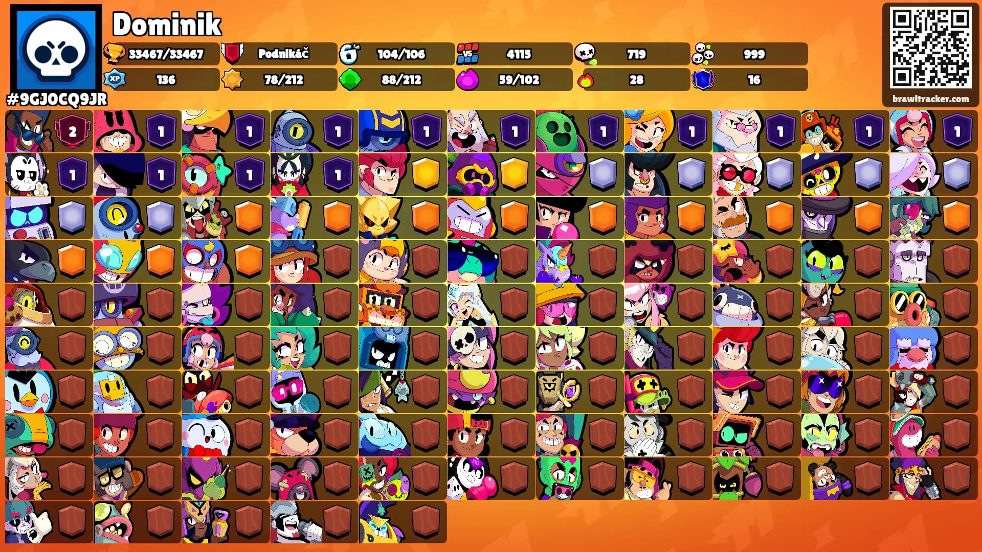 Dominik's Ranks