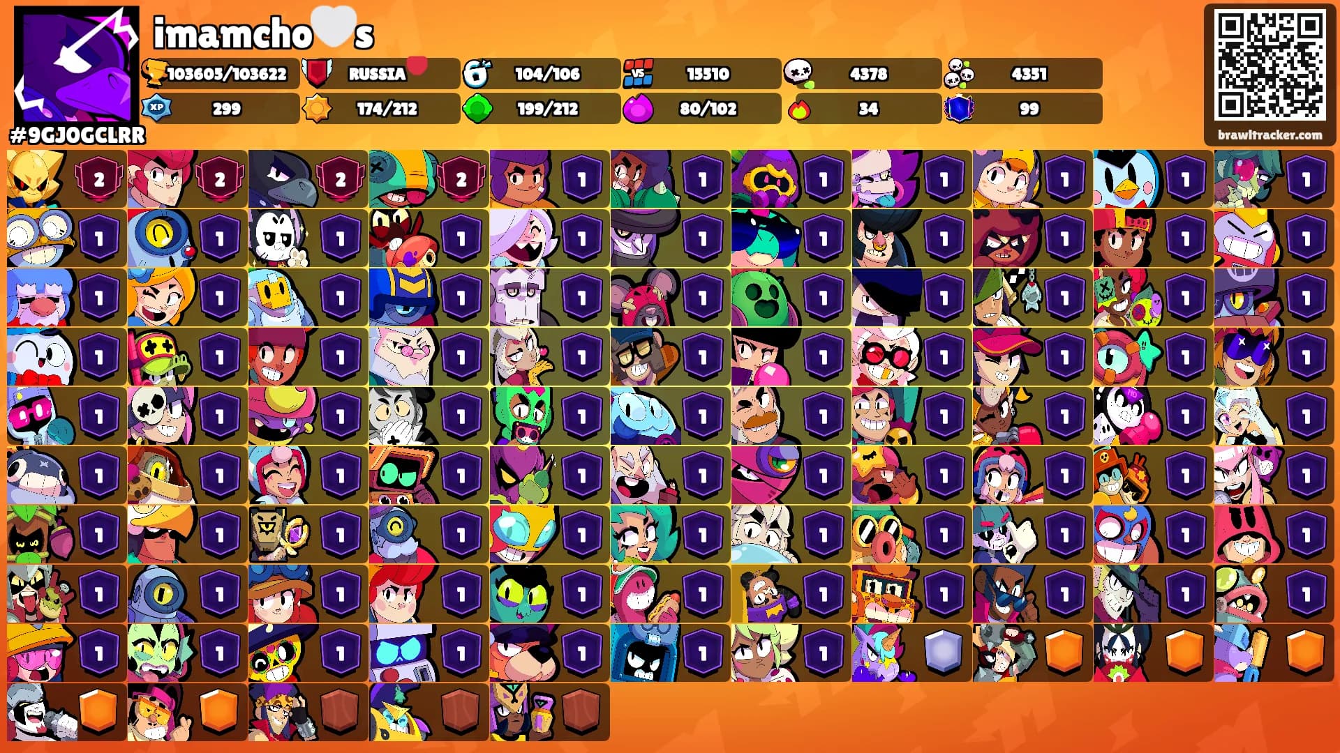 imamcho🤍s's Ranks