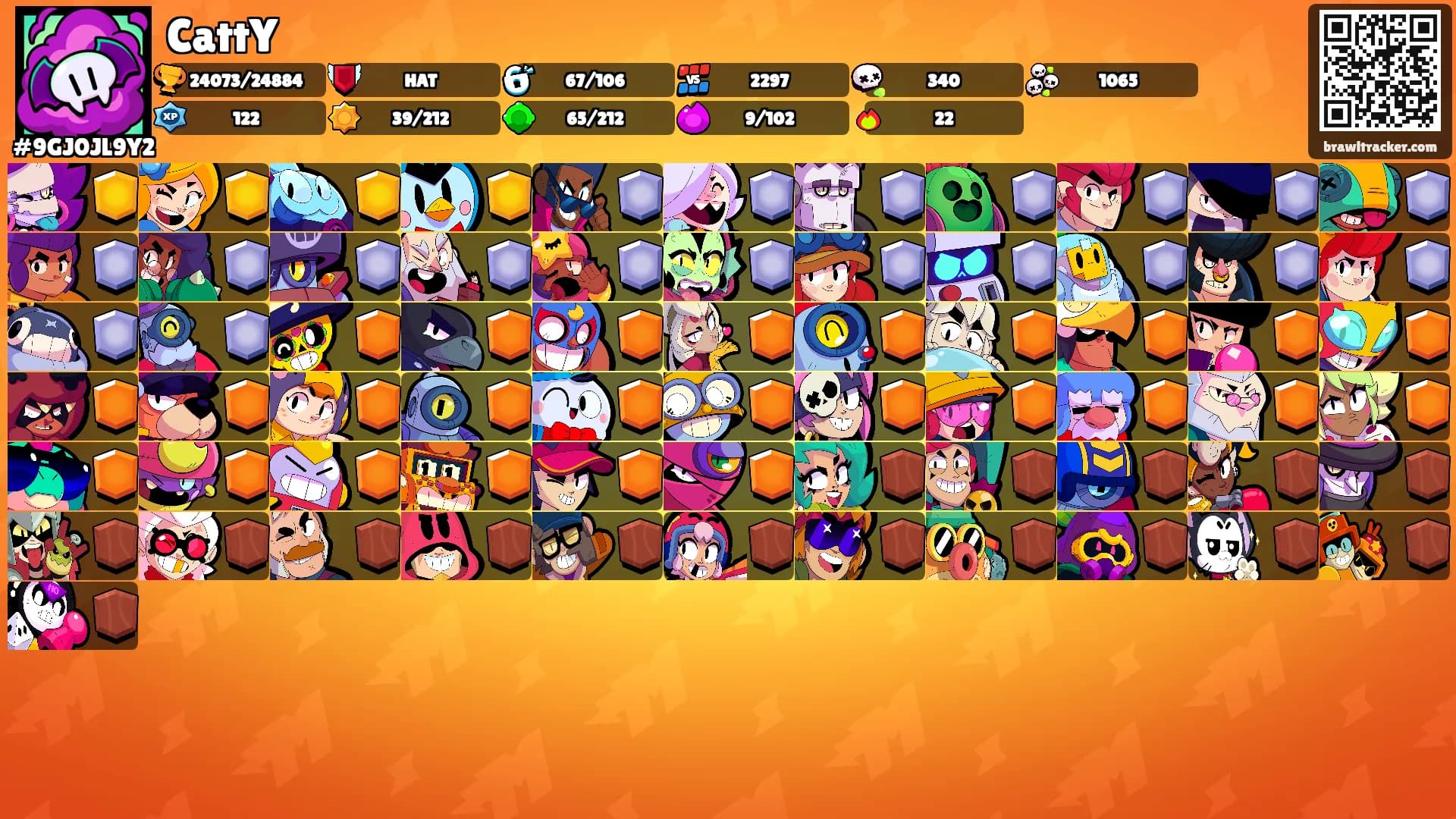 CattY's Ranks