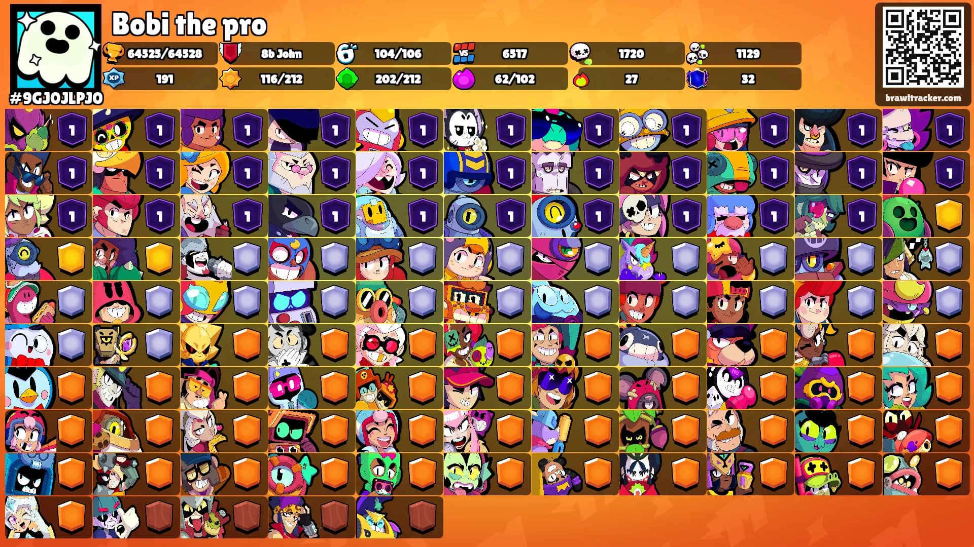 Bobi the pro's Ranks