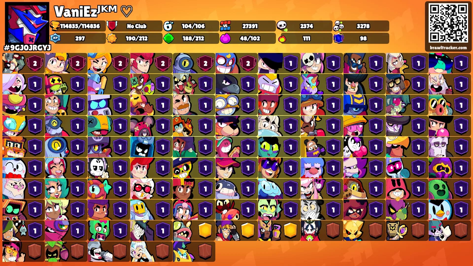 VaniEzᴶᴷᴹ ♡'s Ranks