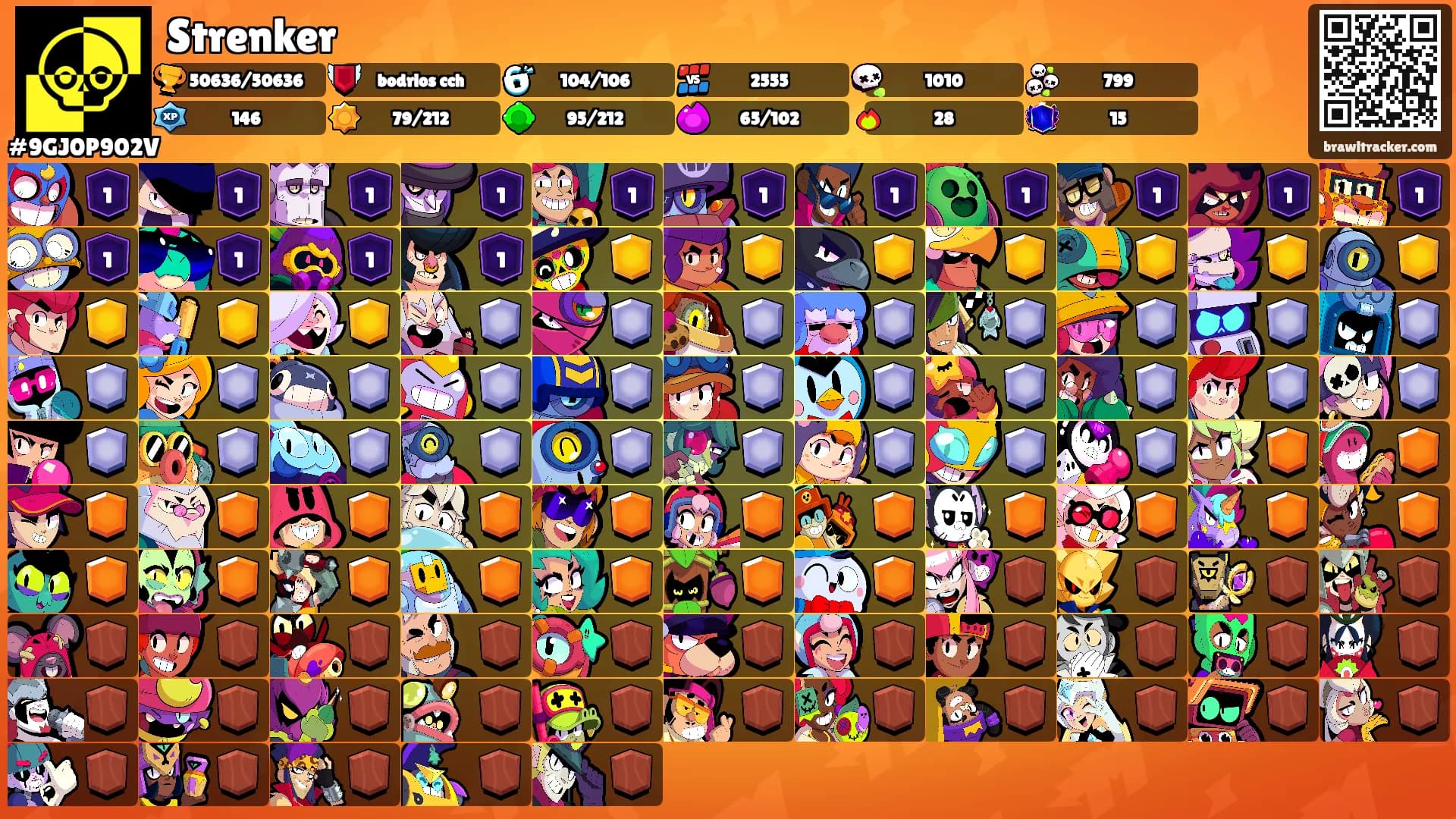 Strenker's Ranks