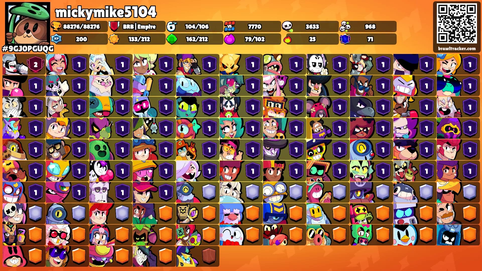 mickymike5104's Ranks