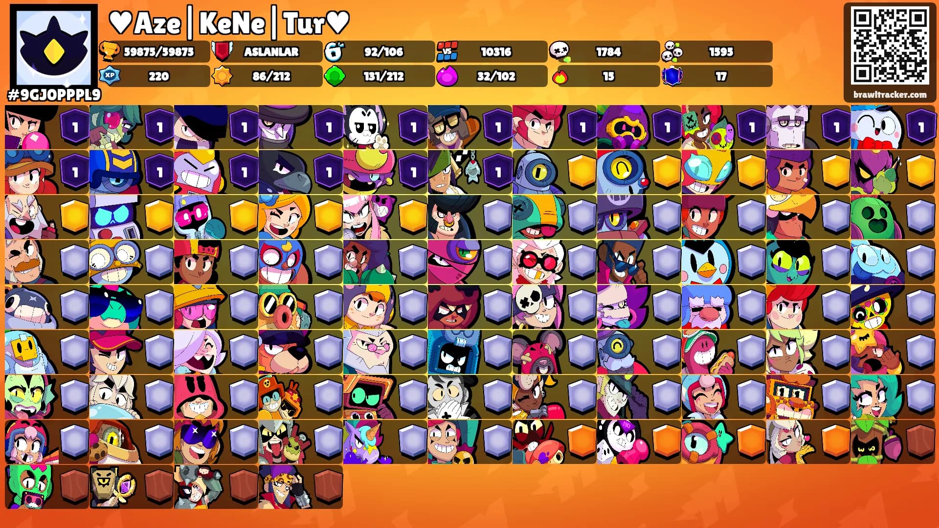 ♥Aze|KeNe|Tur♥'s Ranks