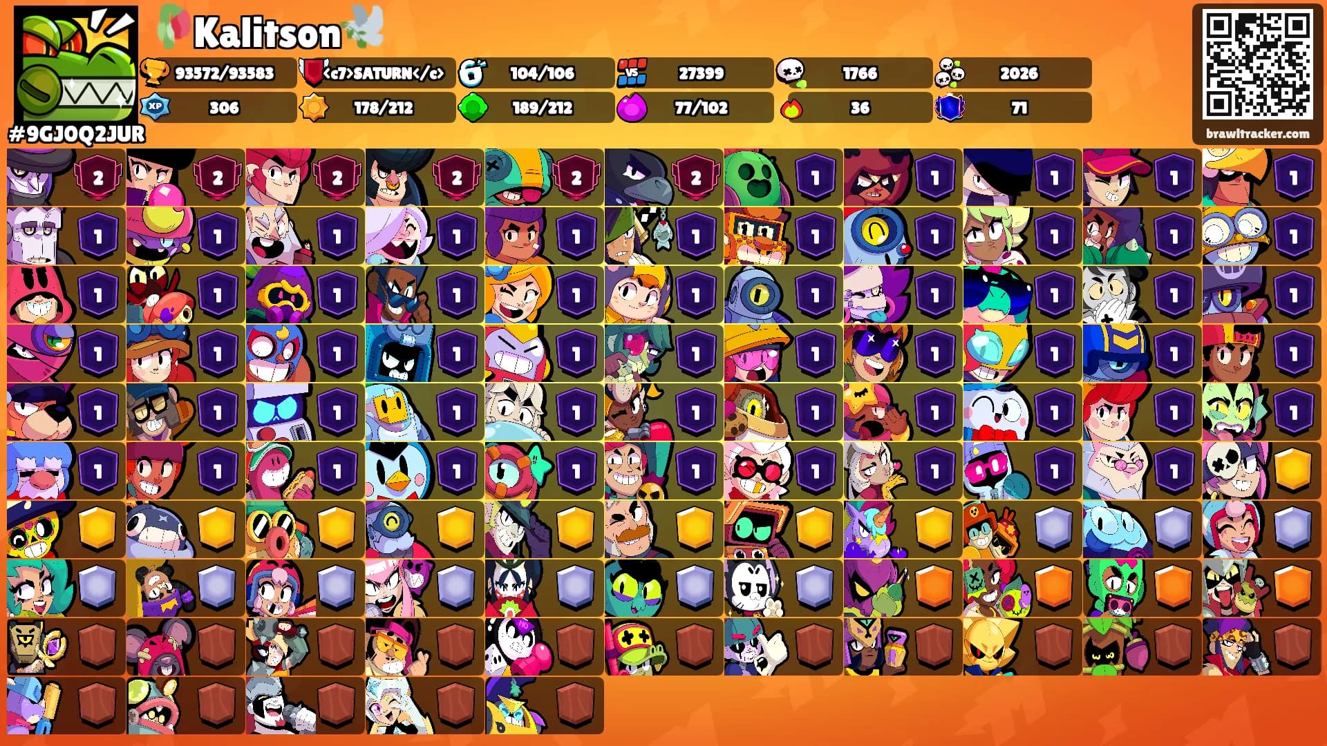 🥀Kalitson🕊️'s Ranks