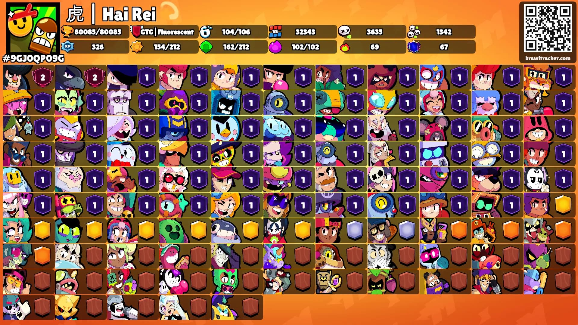 虎 | Hai Rei 💫's Ranks