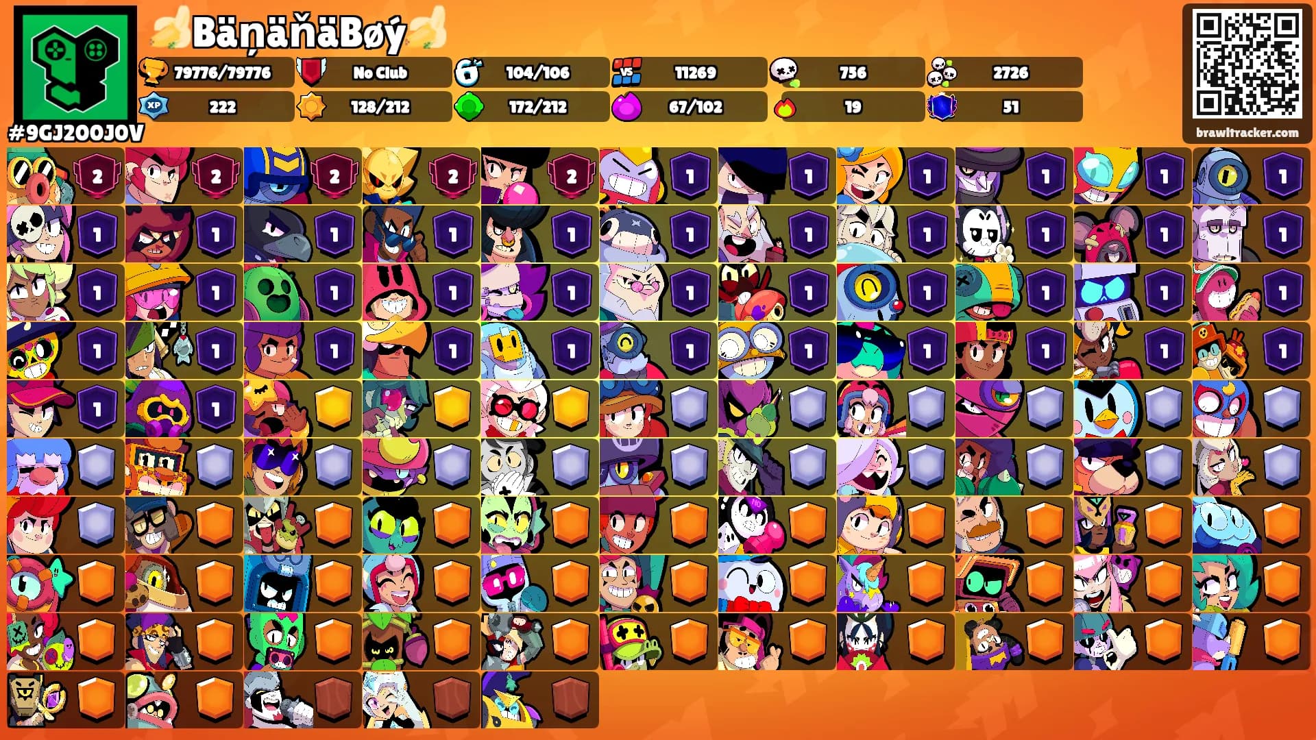 🍌BäņäňäBøý🍌's Ranks