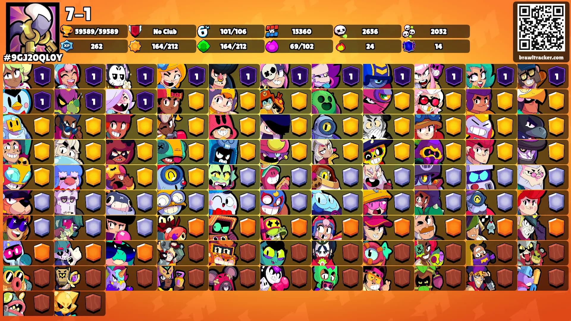 7-1's Ranks