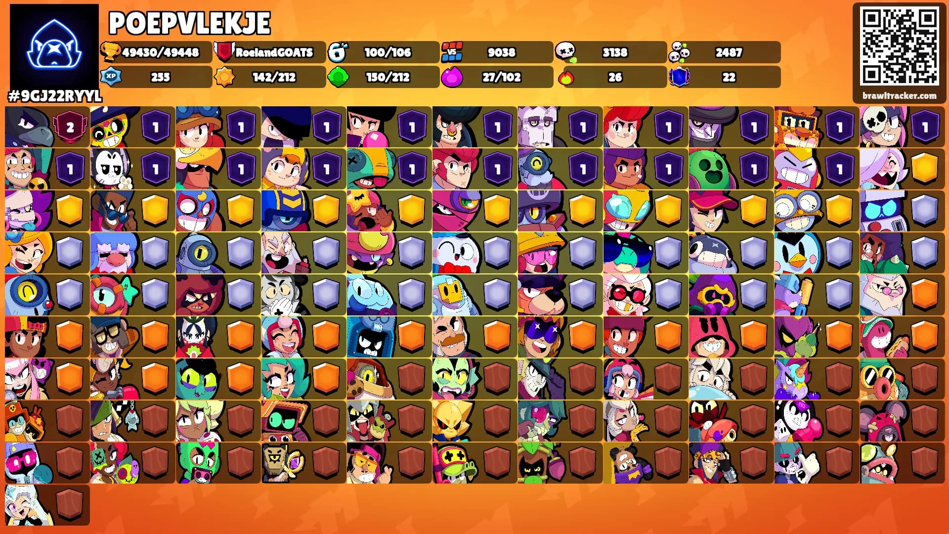 POEPVLEKJE's Ranks