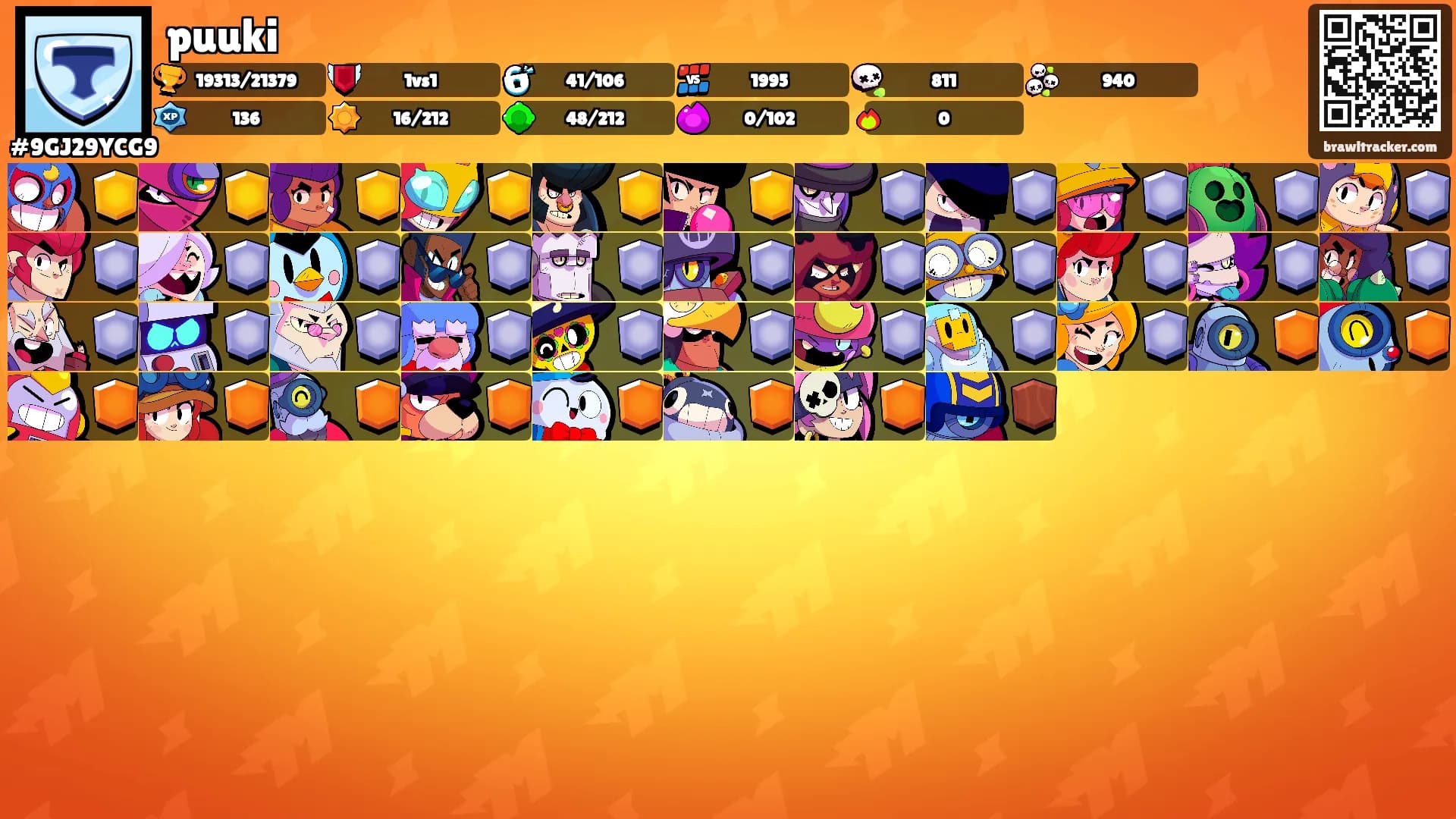 puuki's Ranks