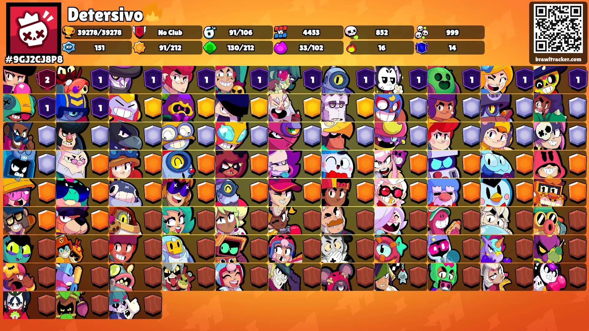 Detersivo🔥's Ranks