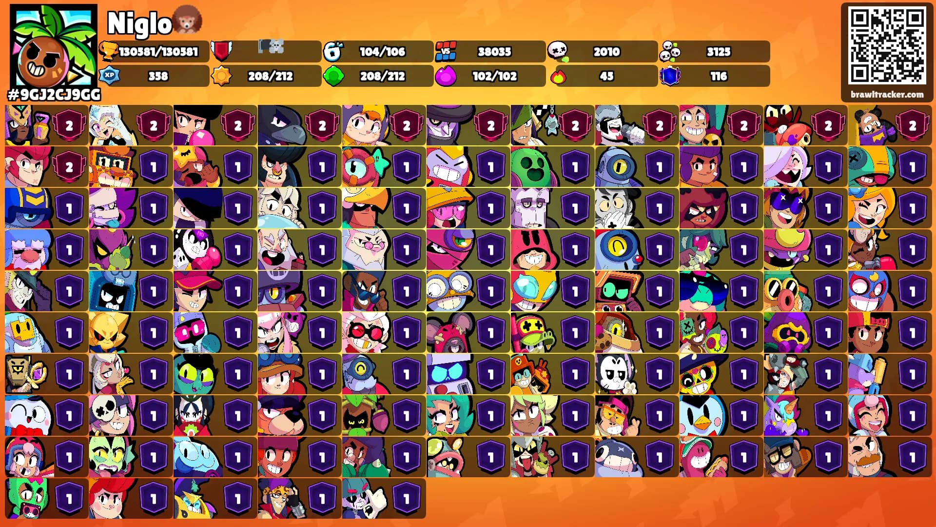 Niglo🦔's Ranks