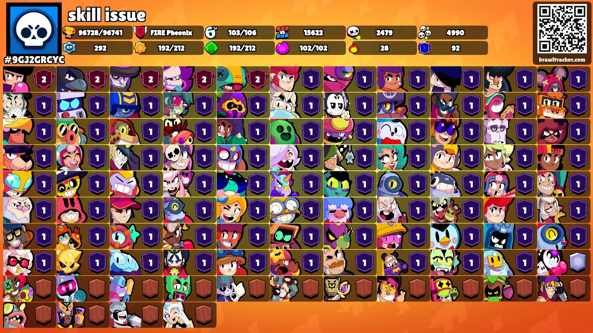 skill issue's Ranks