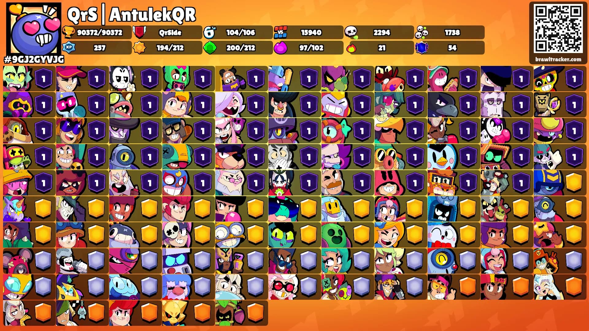 QrS|AntulekQR's Ranks
