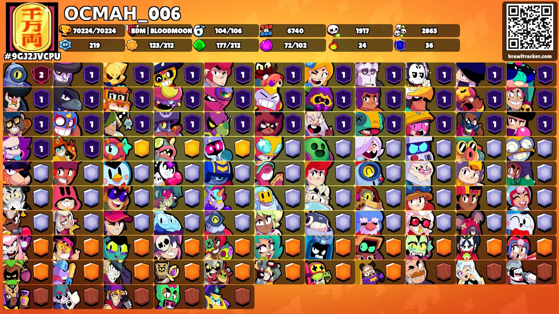 ОСМАН_006's Ranks