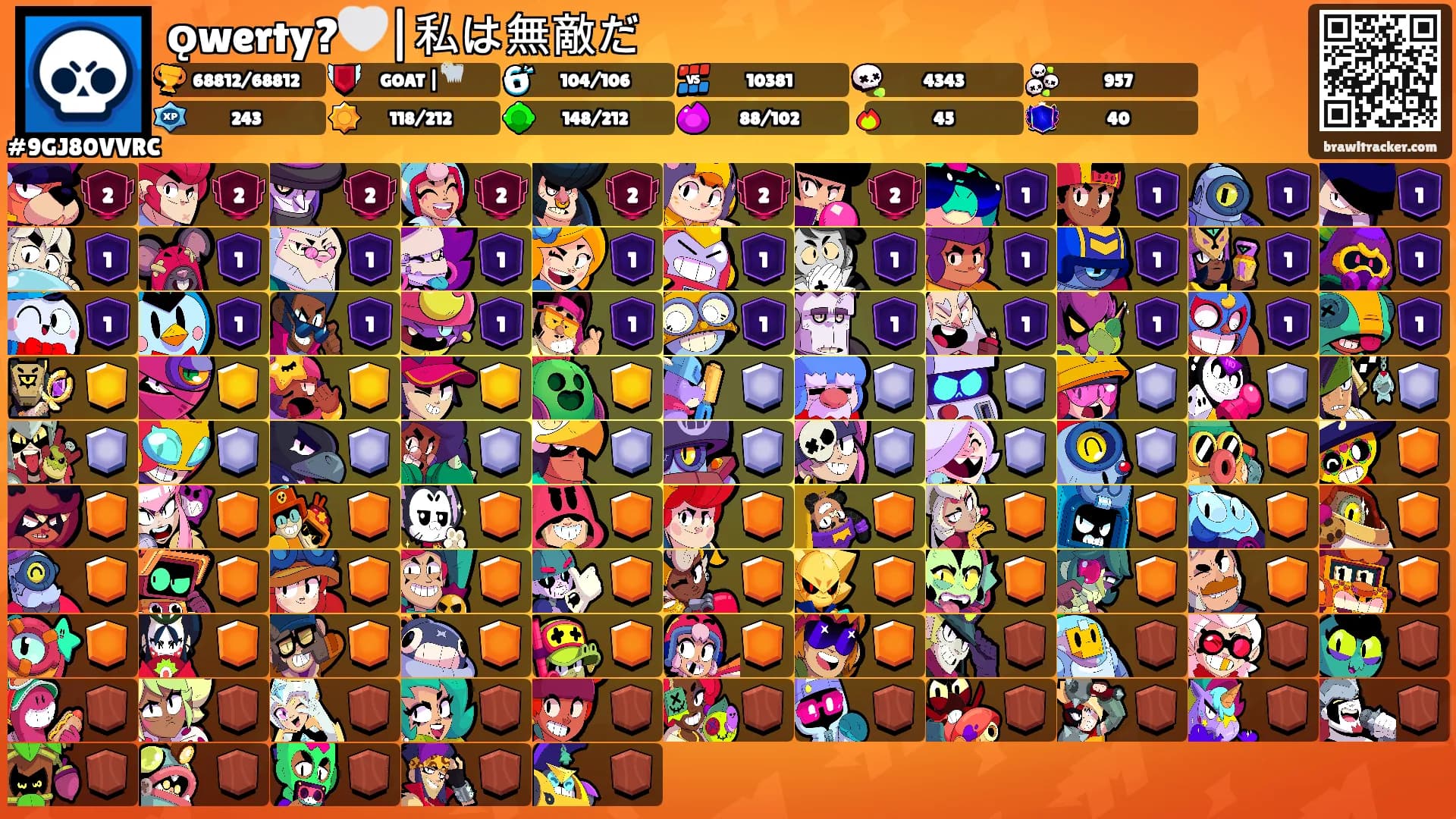 ǫwerty?🤍|私は無敵だ's Ranks