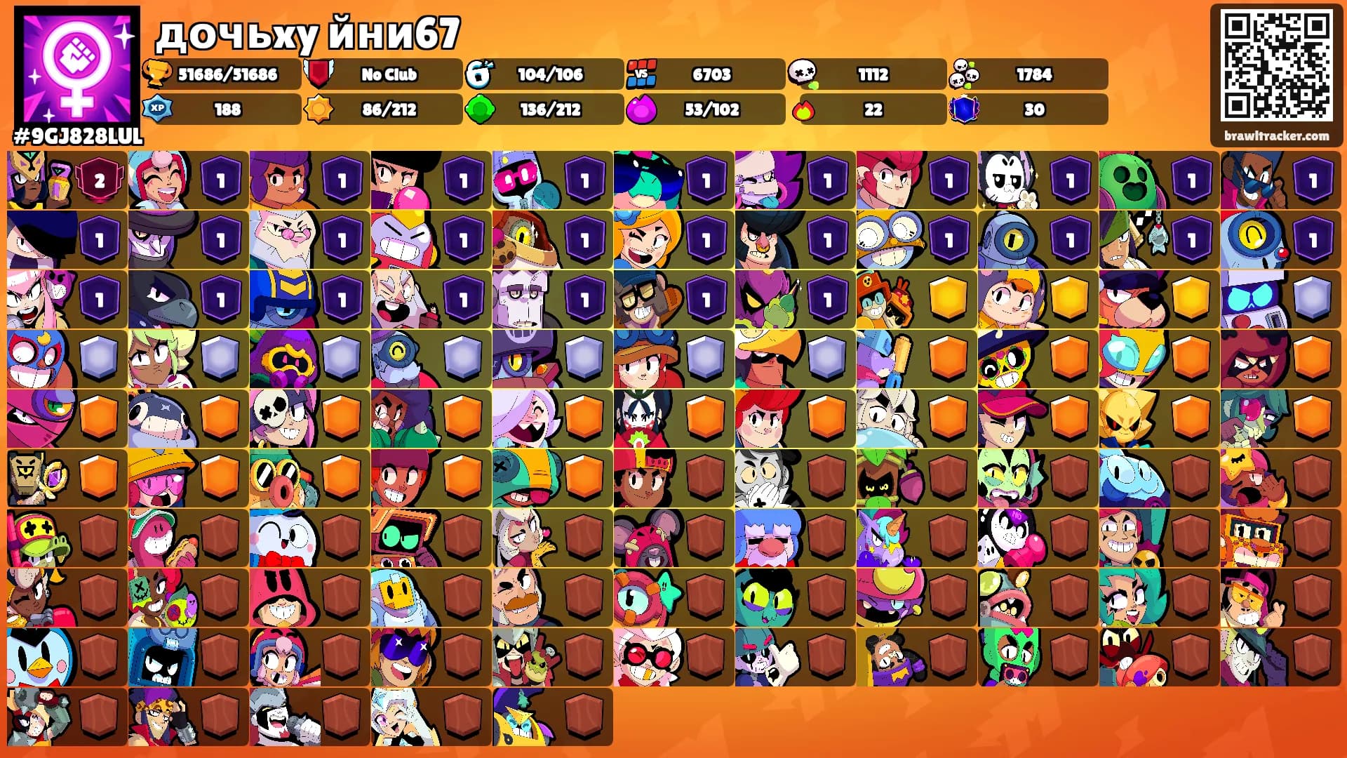 дочьxy йни67's Ranks