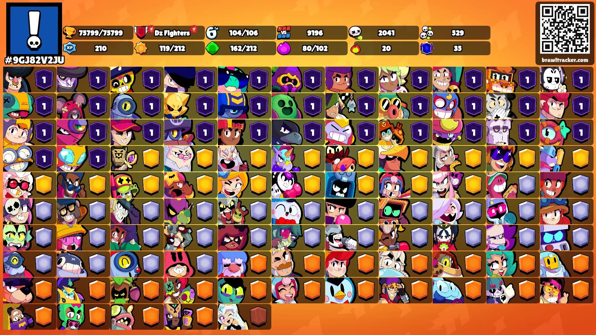 ㅤㅤㅤㅤㅤㅤㅤㅤ's Ranks
