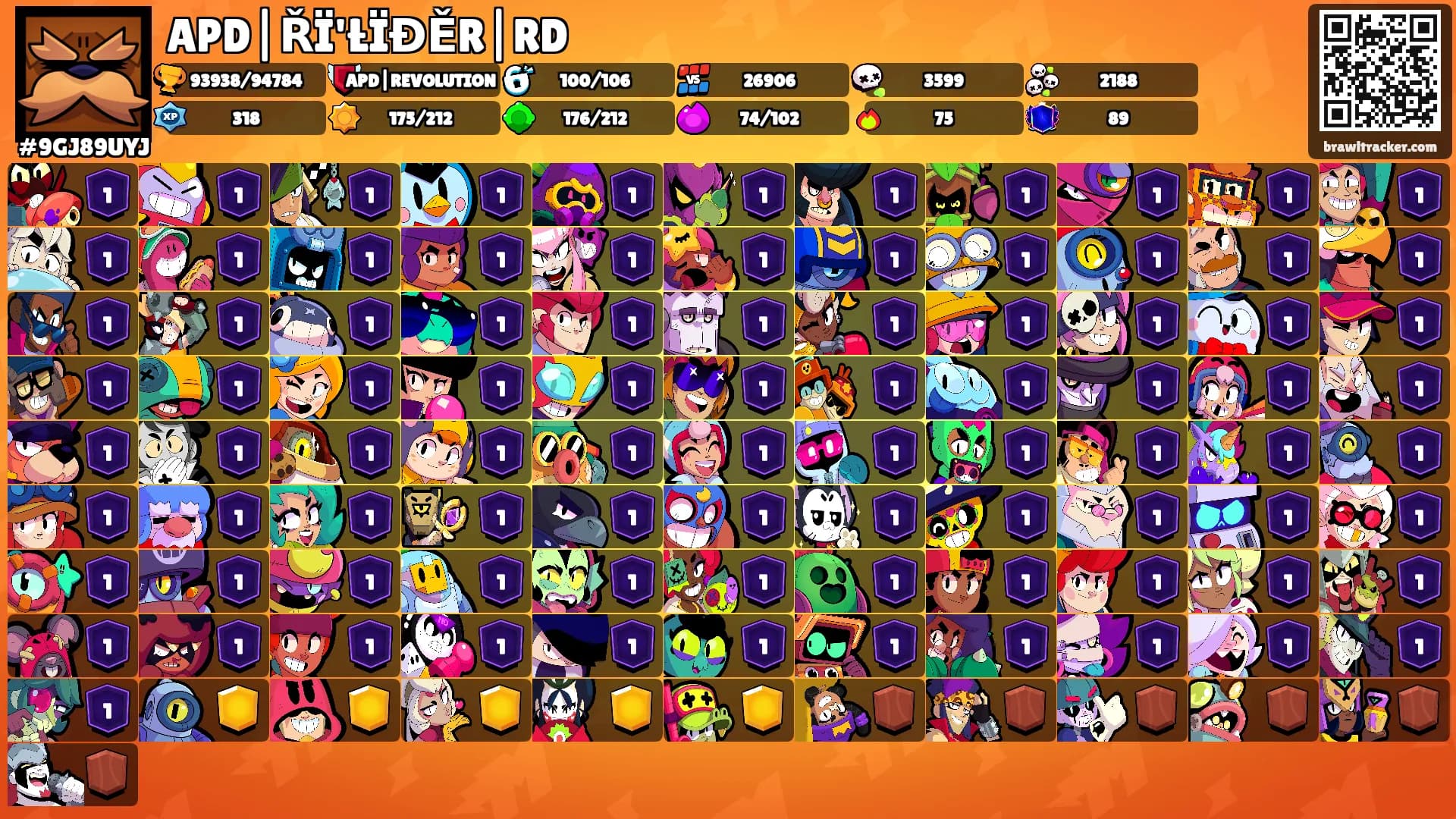 APD|ŘÏ'ŁÏĐĚR|RD's Ranks