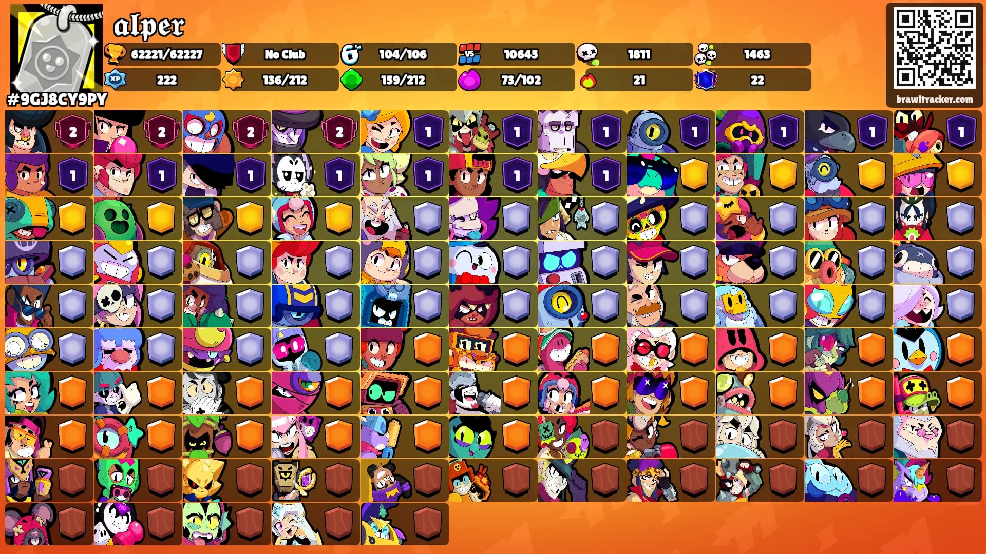 𝖆𝖑𝖕𝖊𝖗's Ranks