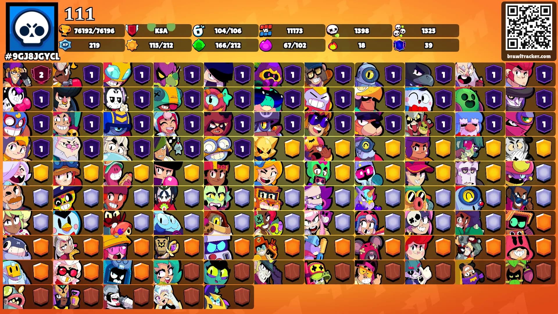 𝟏𝟏𝟏's Ranks