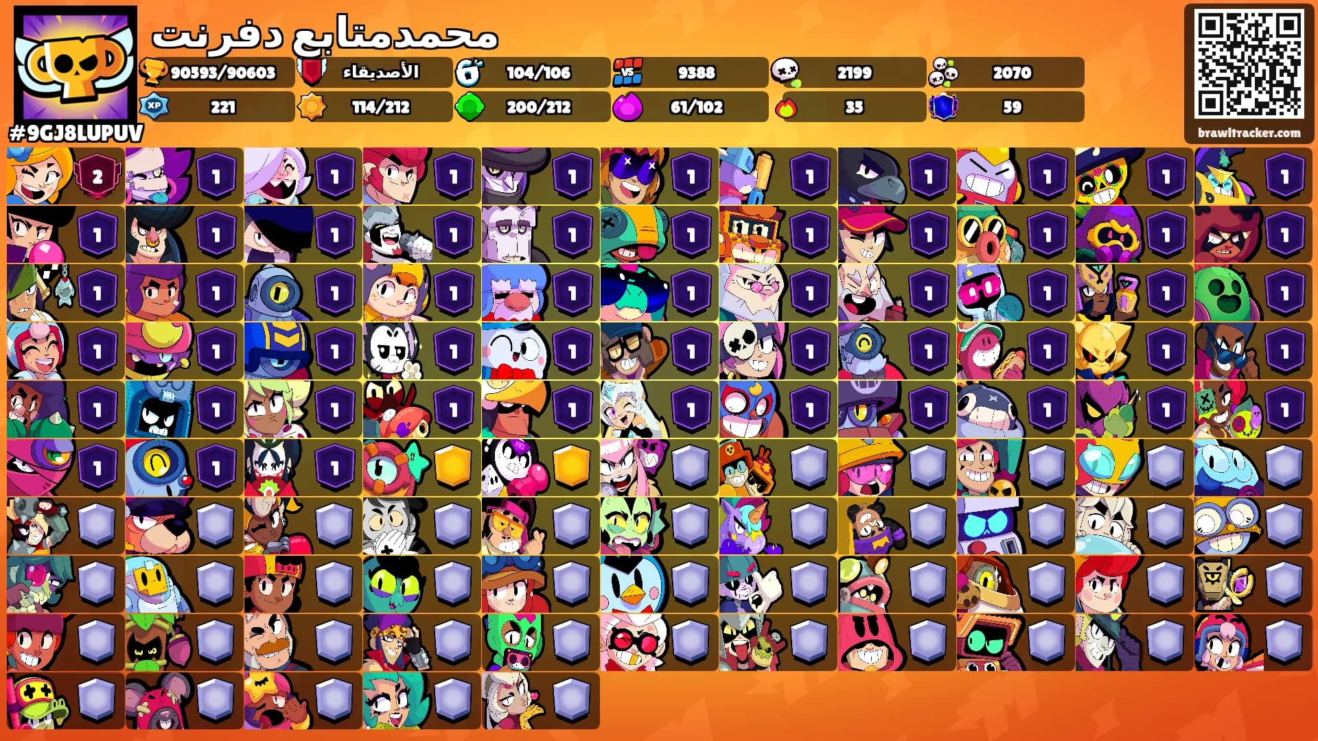 محمدمتابع دفرنت's Ranks