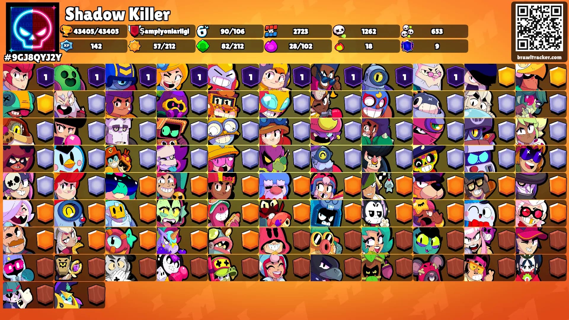 Shadow Killer's Ranks