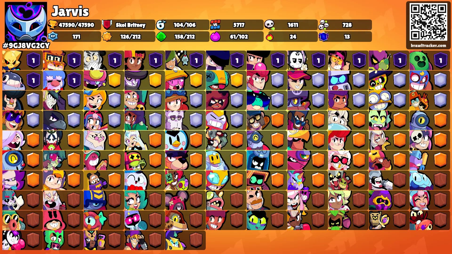 Jarvis's Ranks