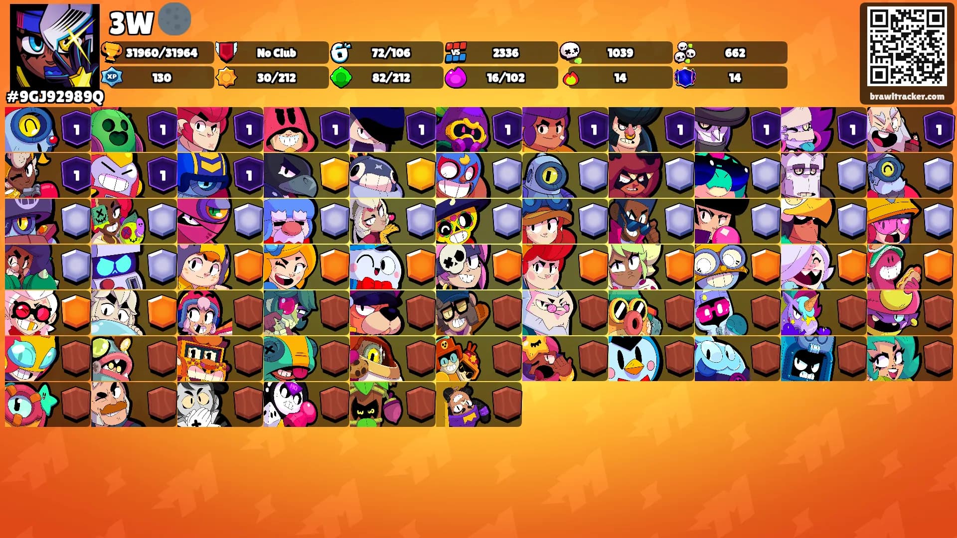 3W 🌑's Ranks