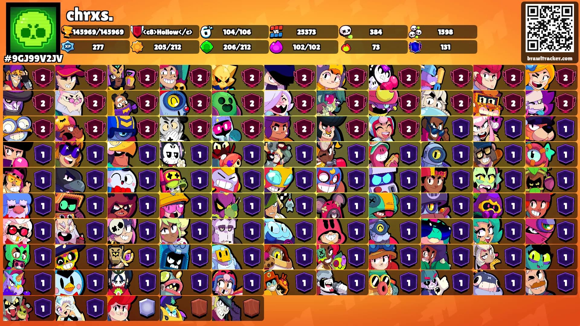 chrxs.'s Ranks