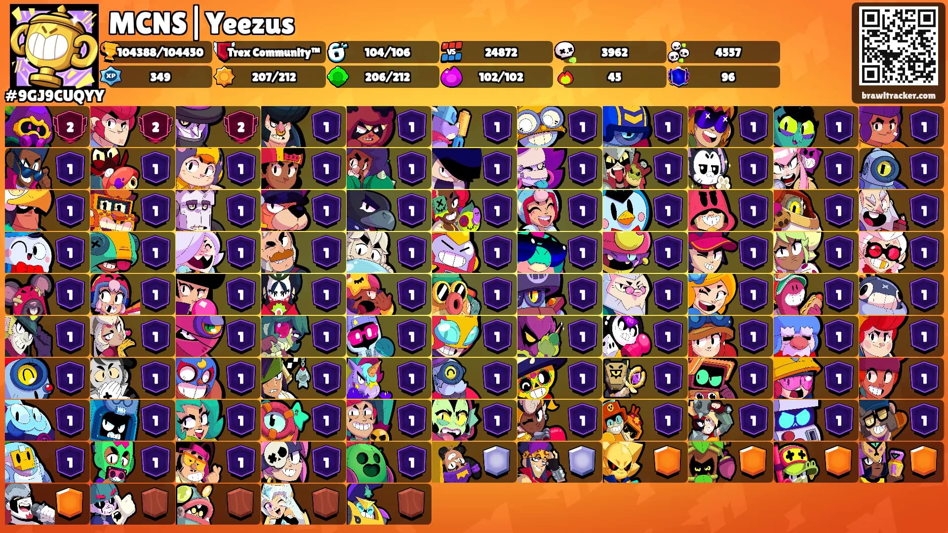 MCNS|Yeezus's Ranks
