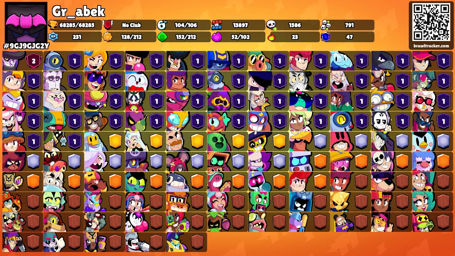 Gr_abek's Ranks