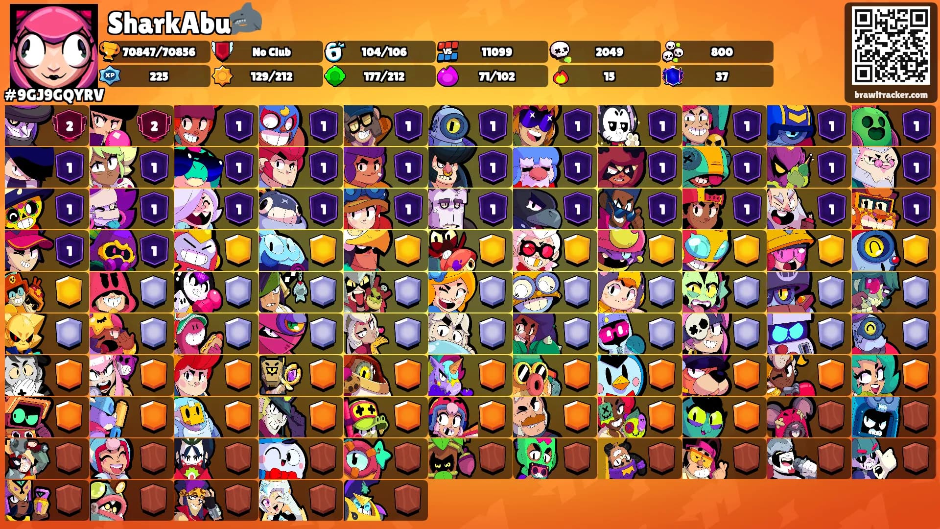 SharkAbu🦈's Ranks