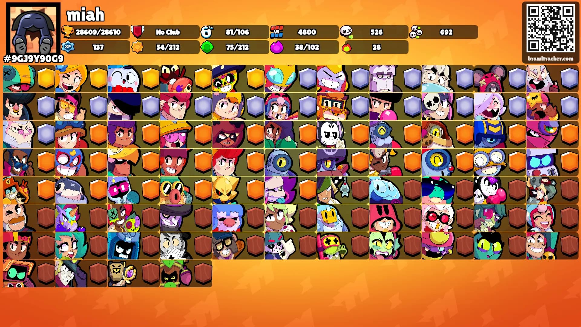 miah's Ranks